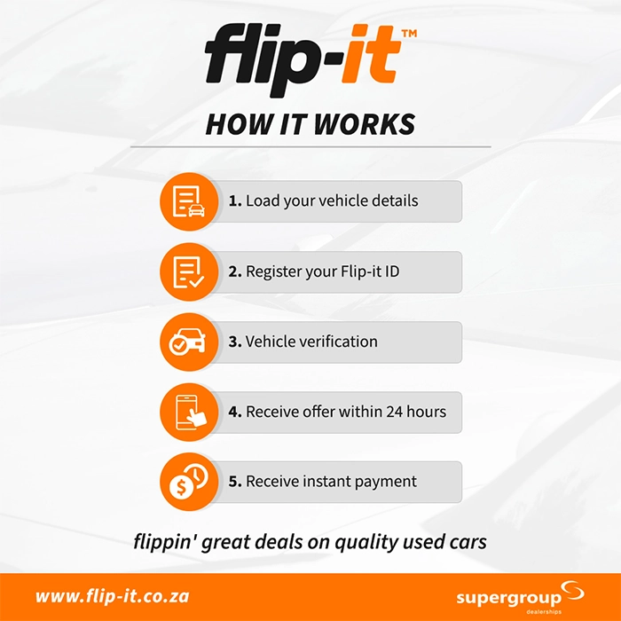 flip-it